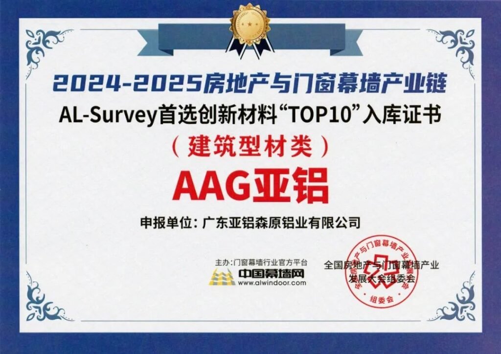 Aluminum Survey TOP 10 AAG